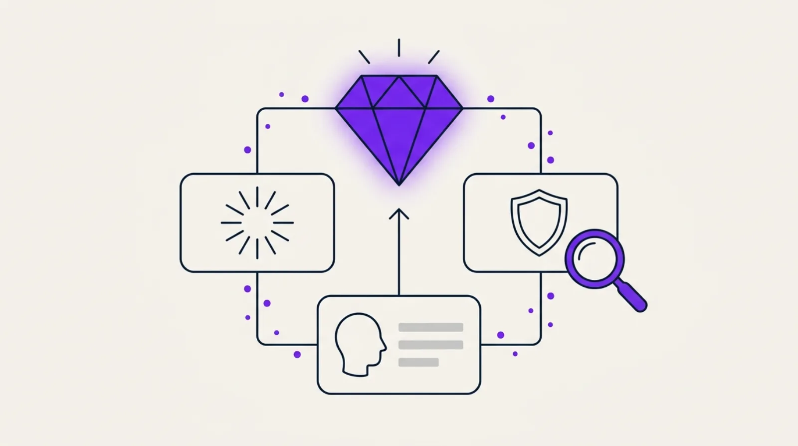 E-E-A-T signals diagram with expertise, trustworthiness and experience nodes connected to an authority diamond badge — illustration of authority signals for SEO and AI visibility