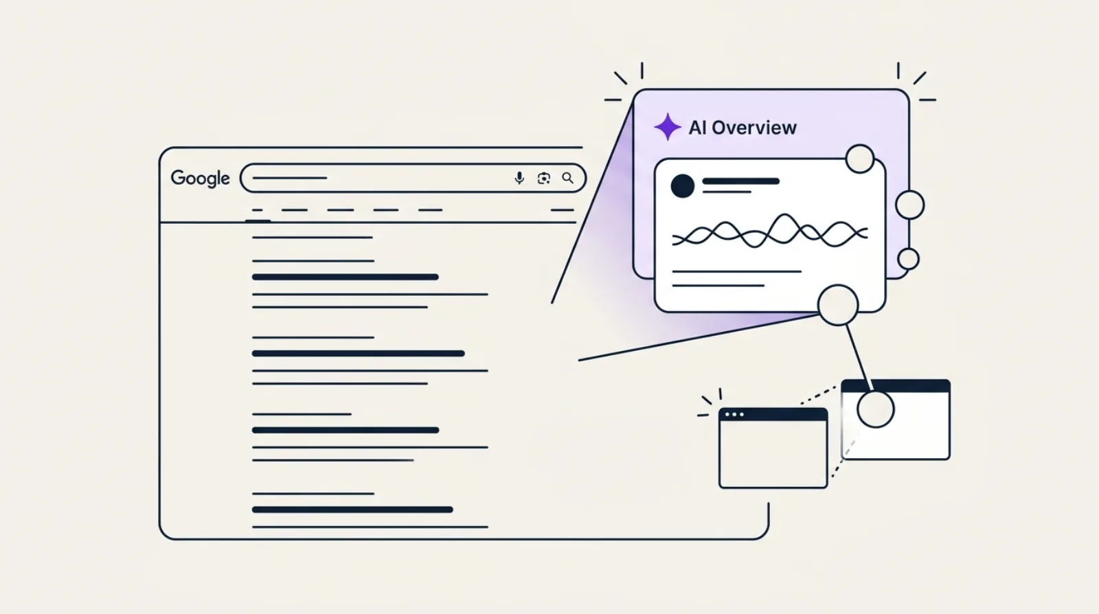 Illustration plate représentant une page de résultats Google se transformant en encadré AI Overview avec sources citées en chips, un site utilisateur connecté à l'une d'elles — illustration du chemin pour être cité dans AIO